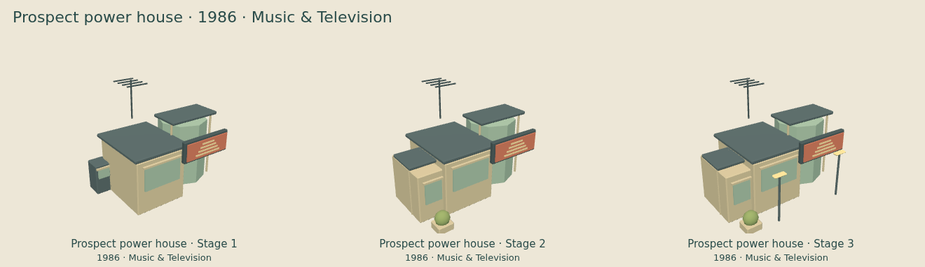 Prospect power house — Music & Television upgrade comparison