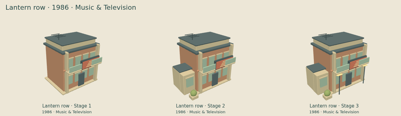 Lantern row — Music & Television upgrade comparison