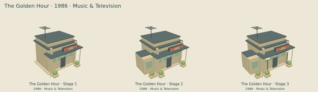 The Golden Hour — Music & Television upgrade comparison