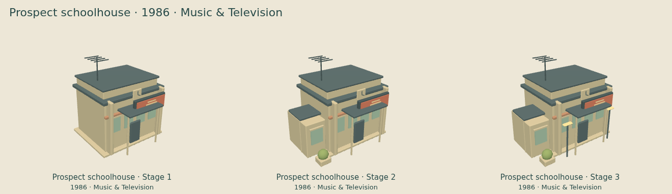 Prospect schoolhouse — Music & Television upgrade comparison