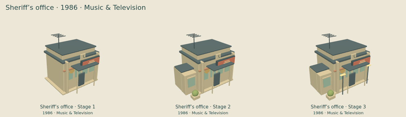 Sheriff’s office — Music & Television upgrade comparison