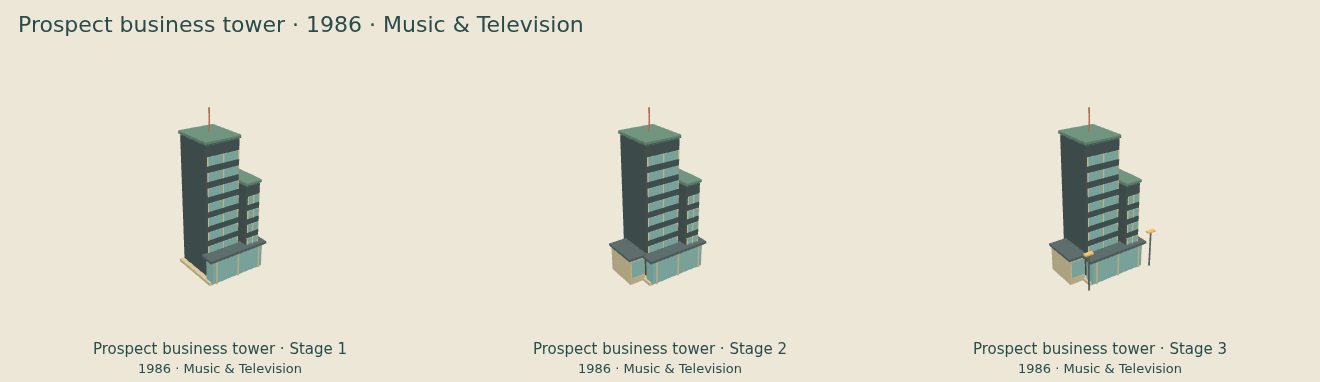 Prospect business tower — Music & Television upgrade comparison