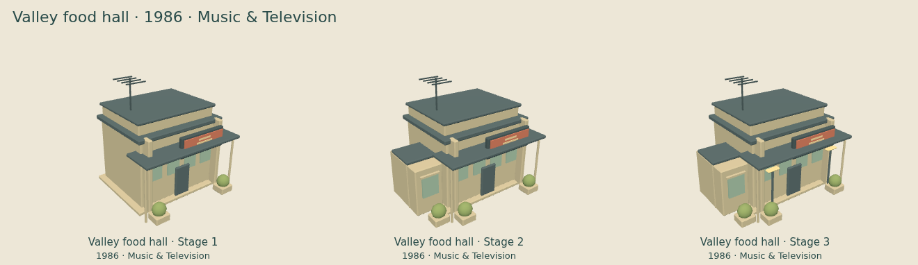 Valley food hall — Music & Television upgrade comparison