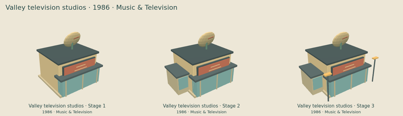 Valley television studios — Music & Television upgrade comparison