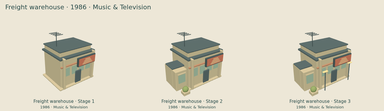 Freight warehouse — Music & Television upgrade comparison