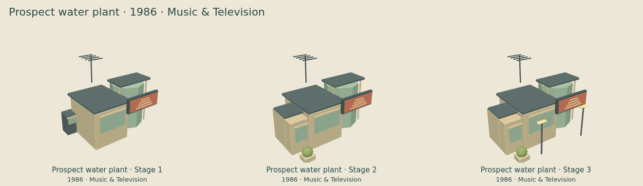 Prospect water plant — Music & Television upgrade comparison