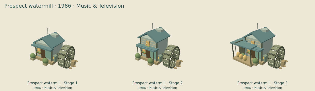 Prospect watermill — Music & Television upgrade comparison