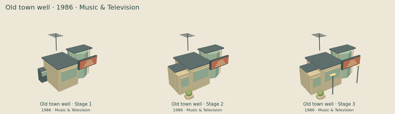 Old town well — Music & Television upgrade comparison