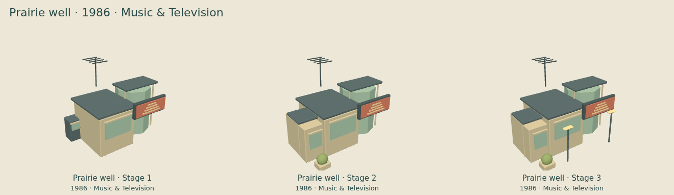 Prairie well — Music & Television upgrade comparison