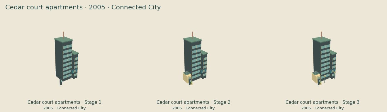 Cedar court apartments — Connected City upgrade comparison