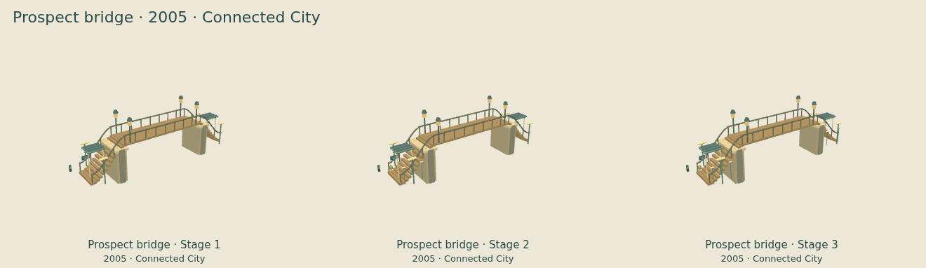 Prospect bridge — Connected City upgrade comparison