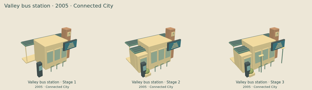 Valley bus station — Connected City upgrade comparison