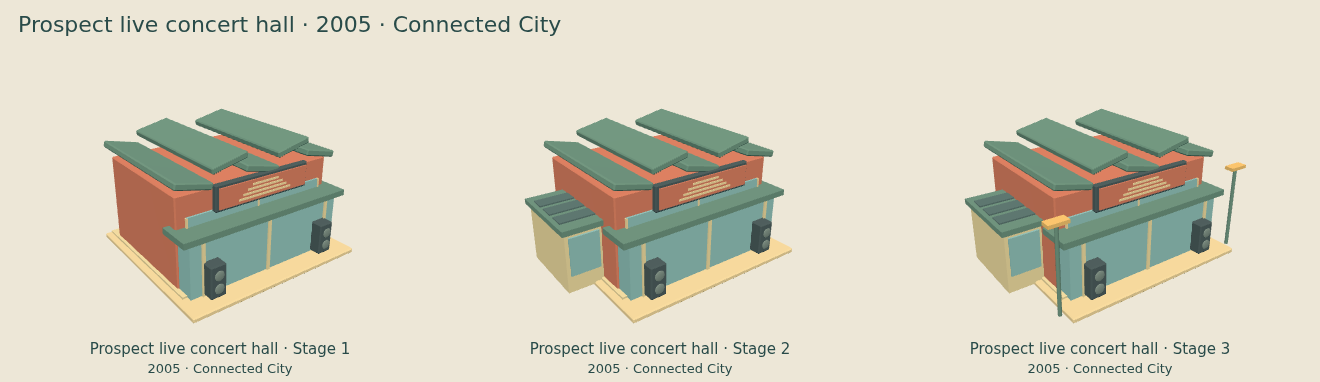Prospect live concert hall — Connected City upgrade comparison