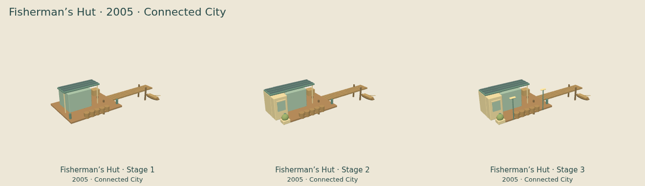 Fisherman’s Hut — Connected City upgrade comparison