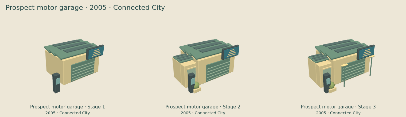 Prospect motor garage — Connected City upgrade comparison