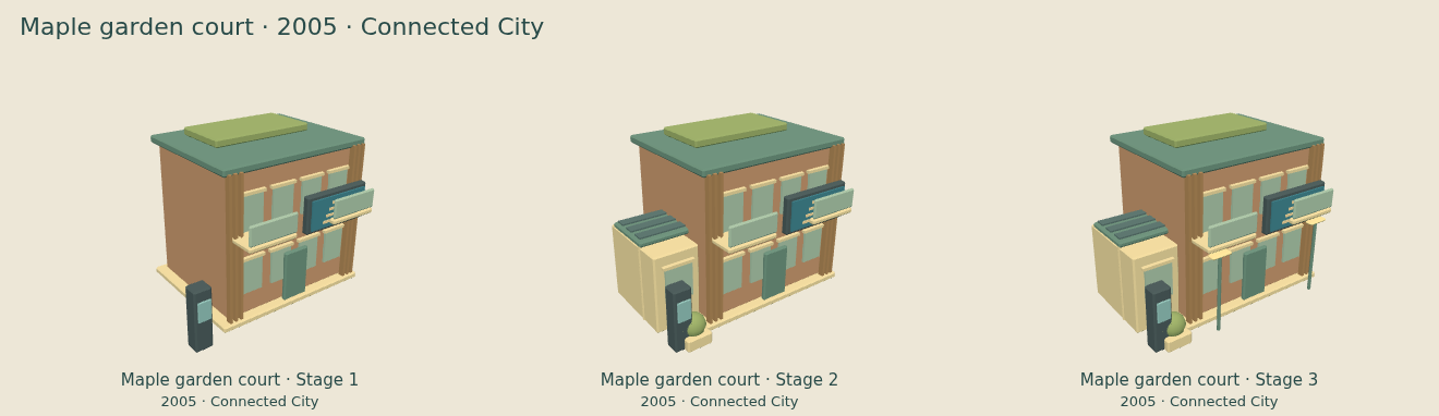 Maple garden court — Connected City upgrade comparison