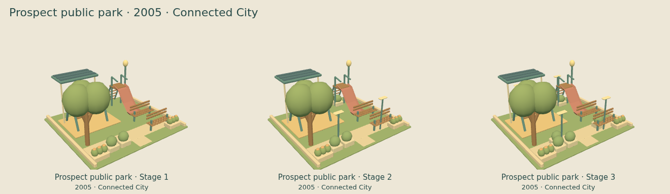 Prospect public park — Connected City upgrade comparison