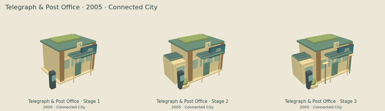 Telegraph & Post Office — Connected City upgrade comparison