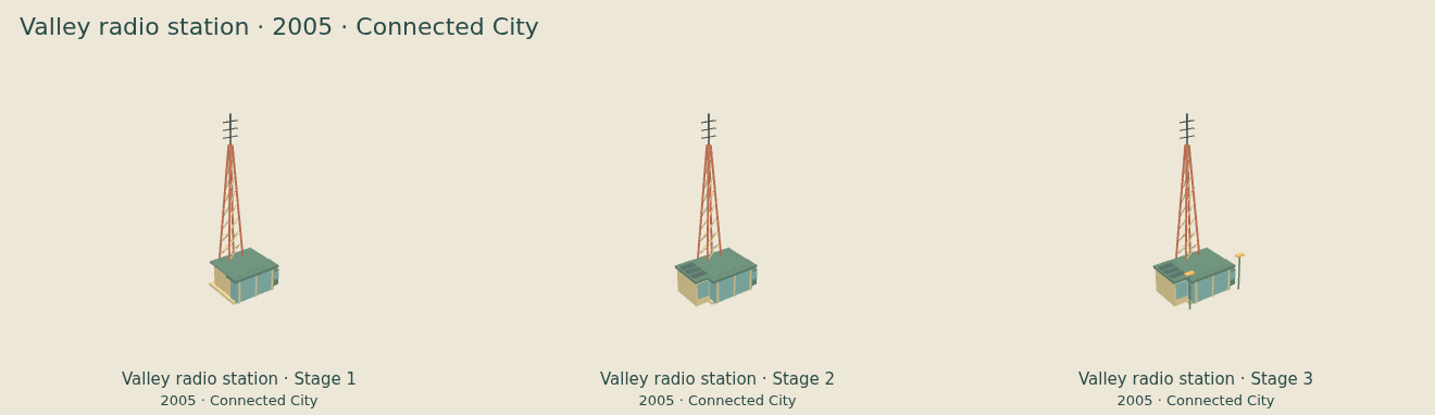 Valley radio station — Connected City upgrade comparison