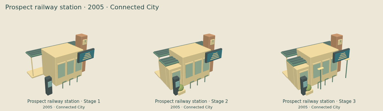 Prospect railway station — Connected City upgrade comparison