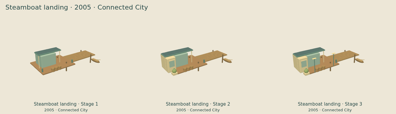 Steamboat landing — Connected City upgrade comparison