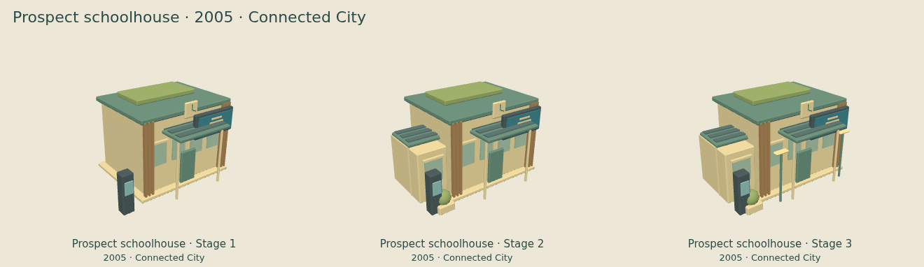 Prospect schoolhouse — Connected City upgrade comparison
