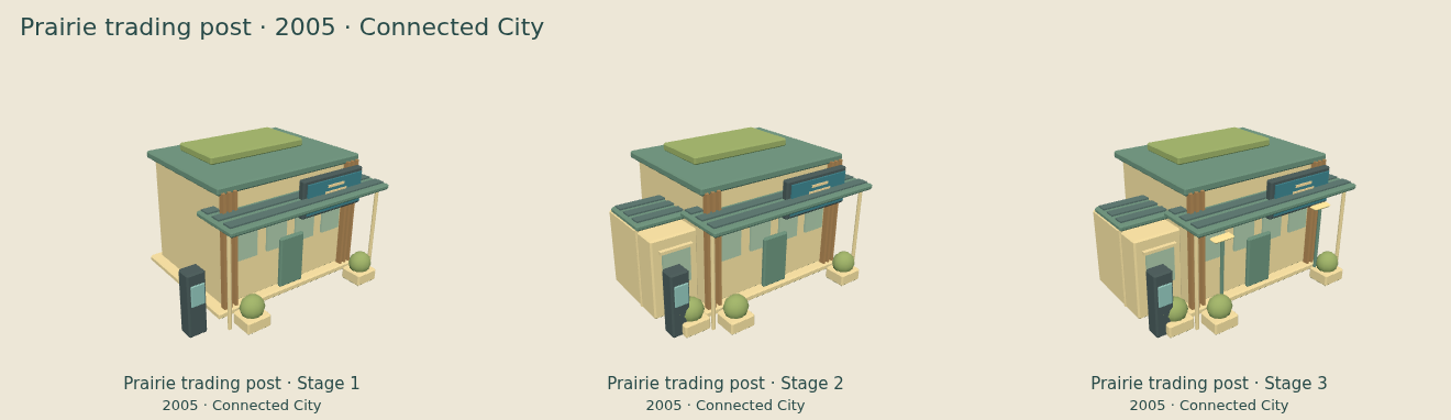 Prairie trading post — Connected City upgrade comparison