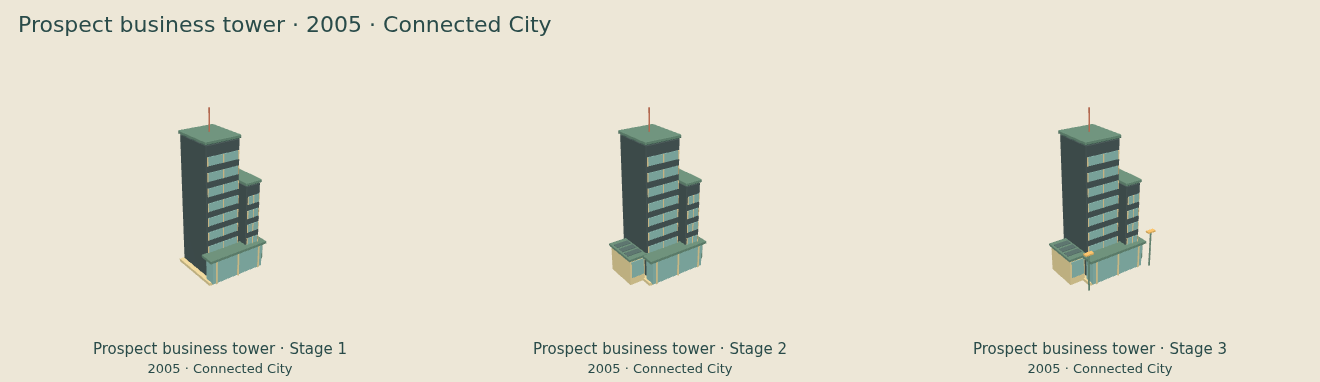 Prospect business tower — Connected City upgrade comparison