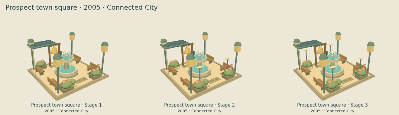 Prospect town square — Connected City upgrade comparison
