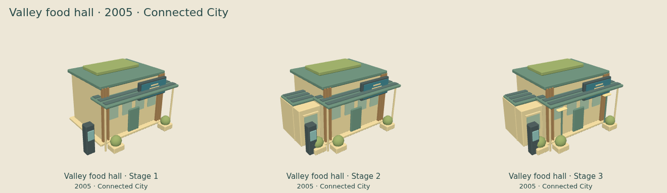Valley food hall — Connected City upgrade comparison