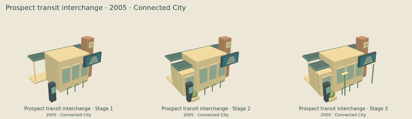 Prospect transit interchange — Connected City upgrade comparison