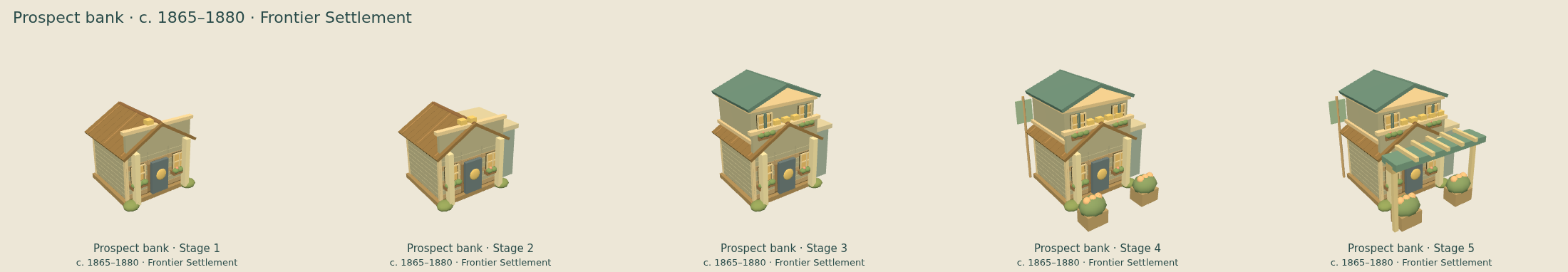 Prospect bank — Frontier Settlement upgrade comparison
