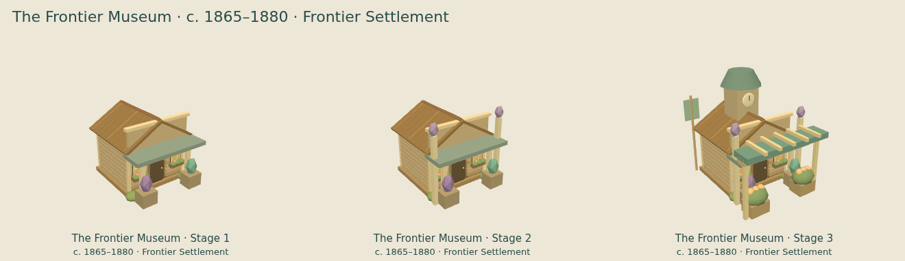 The Frontier Museum — Frontier Settlement upgrade comparison