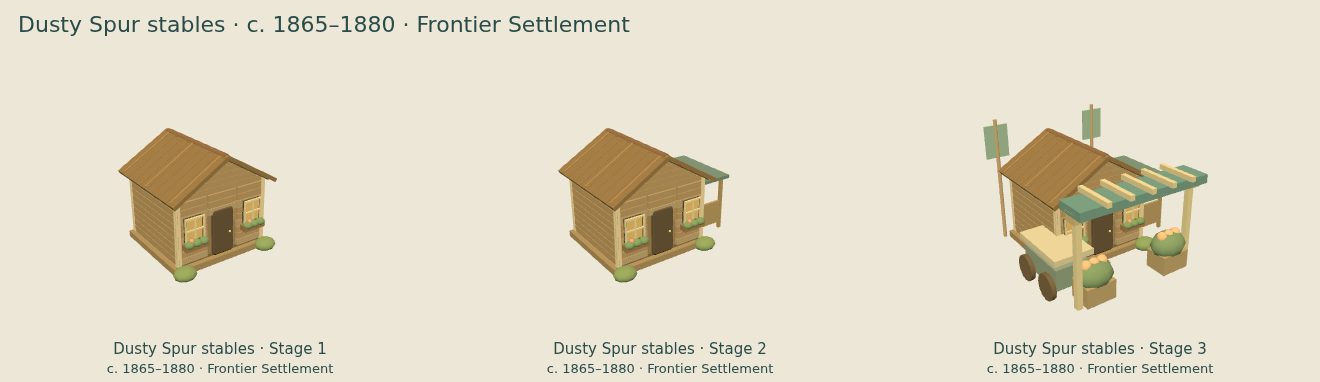 Dusty Spur stables — Frontier Settlement upgrade comparison