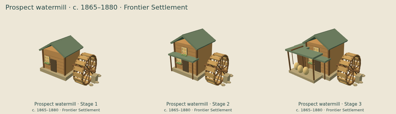 Prospect watermill — Frontier Settlement upgrade comparison