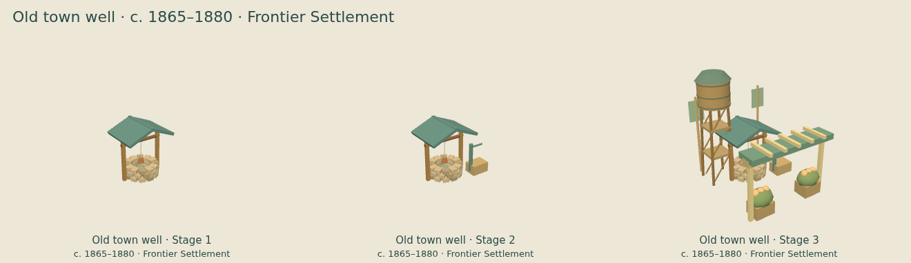 Old town well — Frontier Settlement upgrade comparison