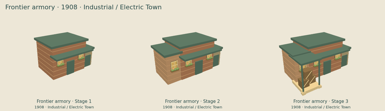 Frontier armory — Industrial / Electric Town upgrade comparison