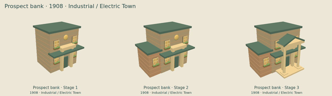 Prospect bank — Industrial / Electric Town upgrade comparison