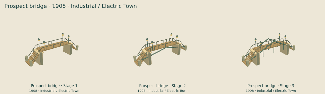 Prospect bridge — Industrial / Electric Town upgrade comparison