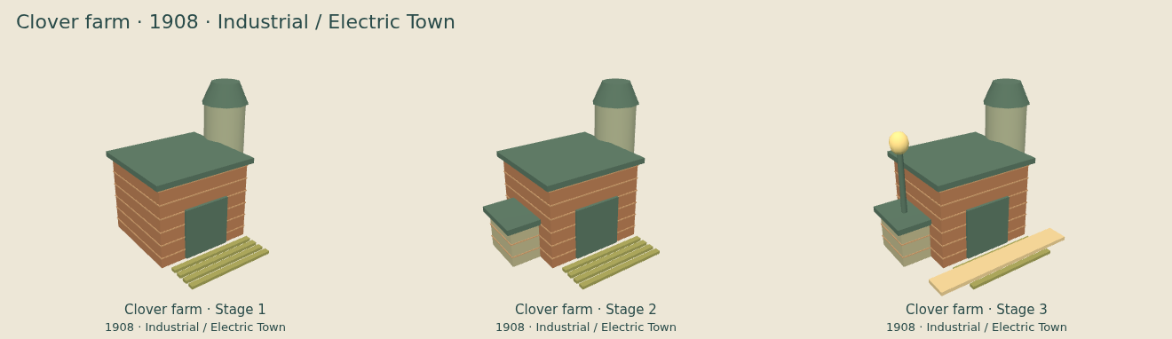 Clover farm — Industrial / Electric Town upgrade comparison