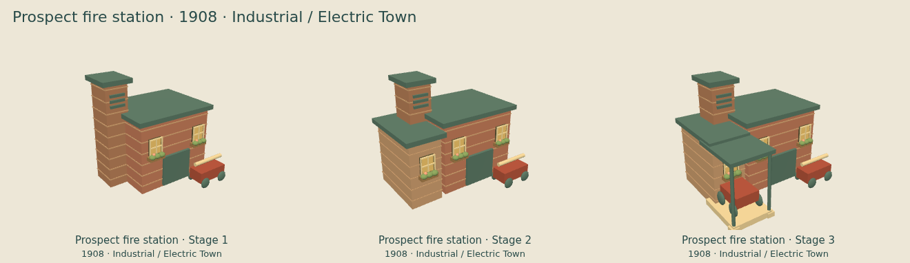 Prospect fire station — Industrial / Electric Town upgrade comparison