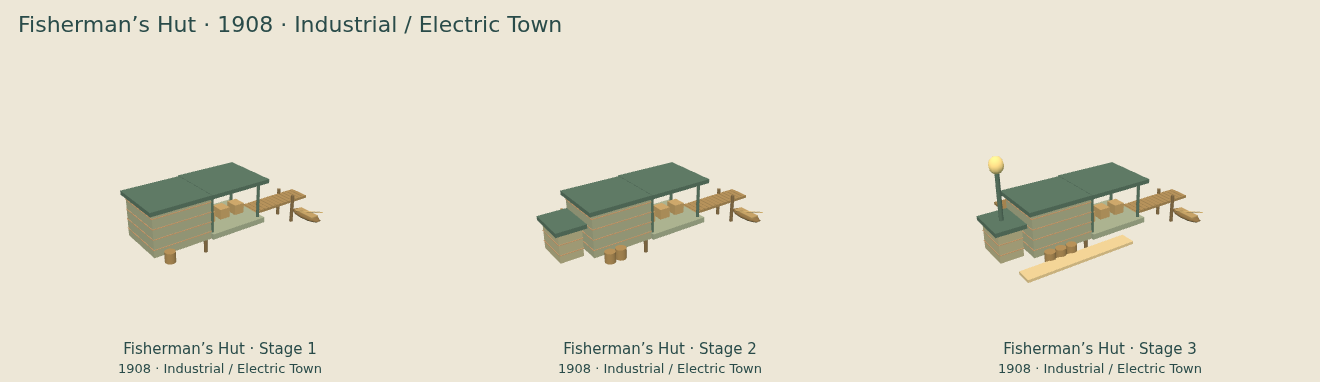 Fisherman’s Hut — Industrial / Electric Town upgrade comparison