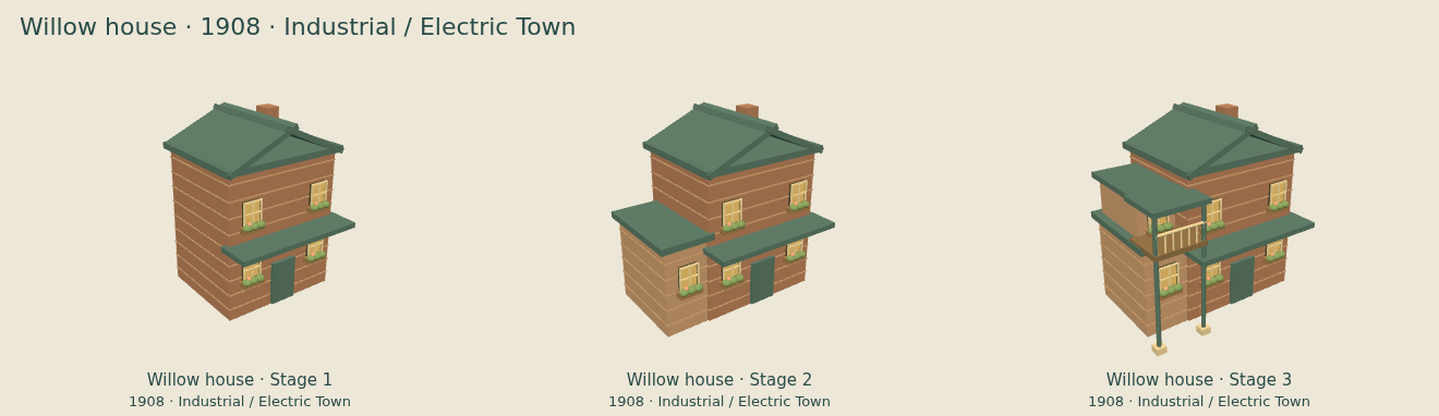 Willow house — Industrial / Electric Town upgrade comparison