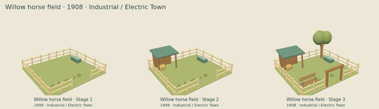 Willow horse field — Industrial / Electric Town upgrade comparison