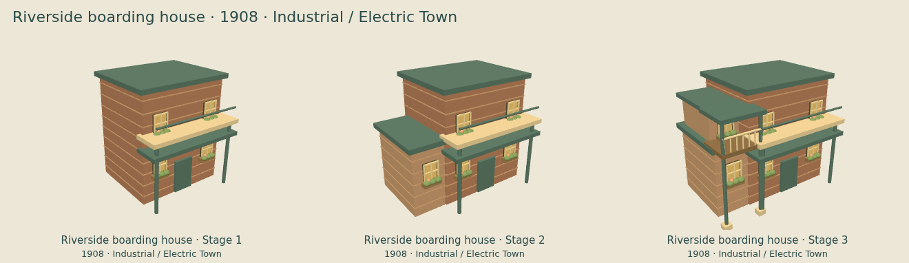 Riverside boarding house — Industrial / Electric Town upgrade comparison