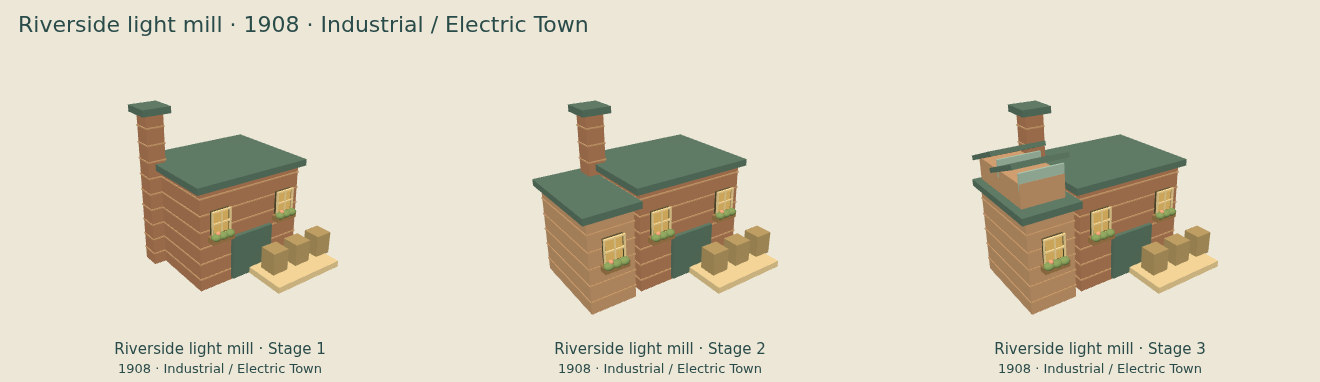 Riverside light mill — Industrial / Electric Town upgrade comparison