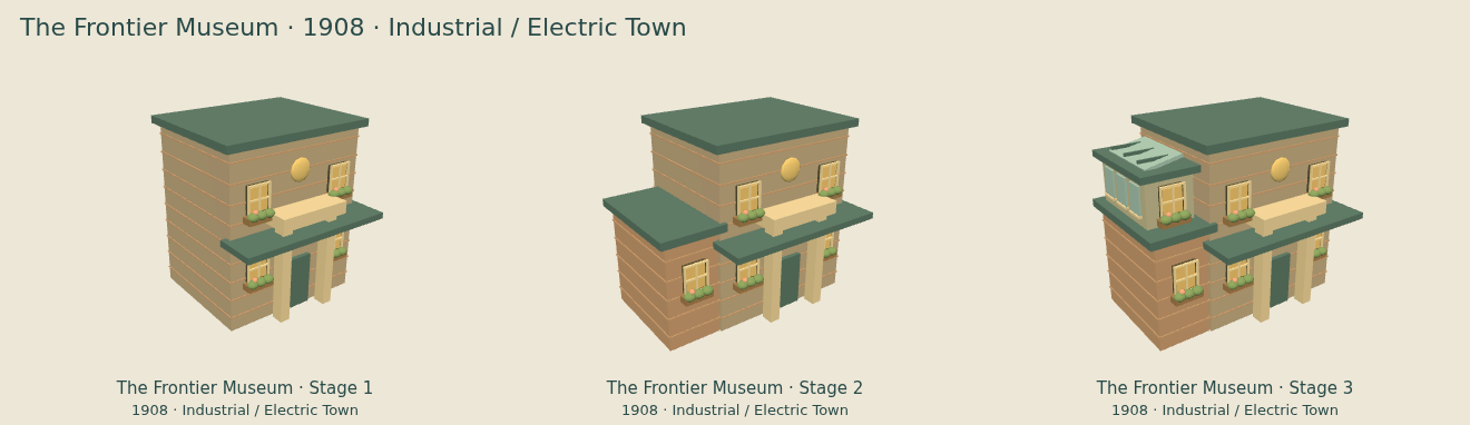 The Frontier Museum — Industrial / Electric Town upgrade comparison