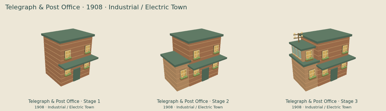 Telegraph & Post Office — Industrial / Electric Town upgrade comparison