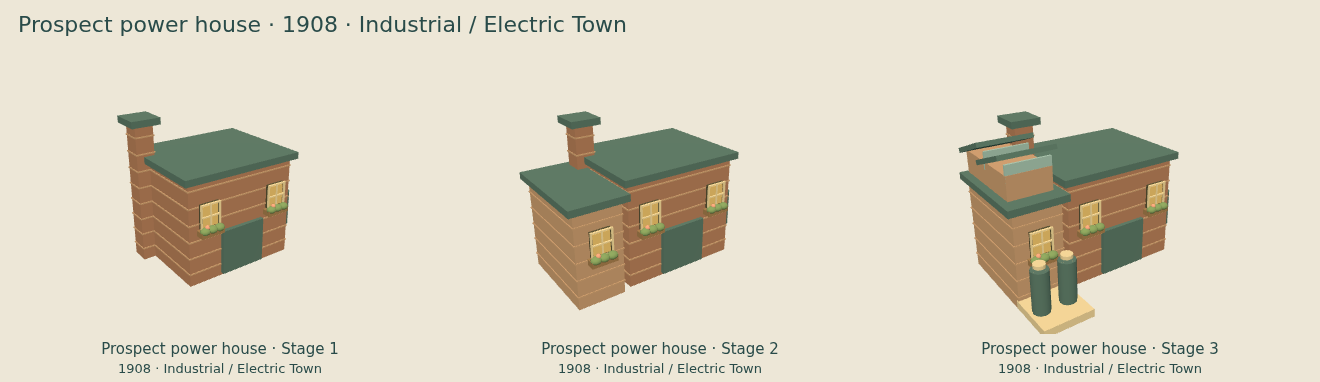 Prospect power house — Industrial / Electric Town upgrade comparison