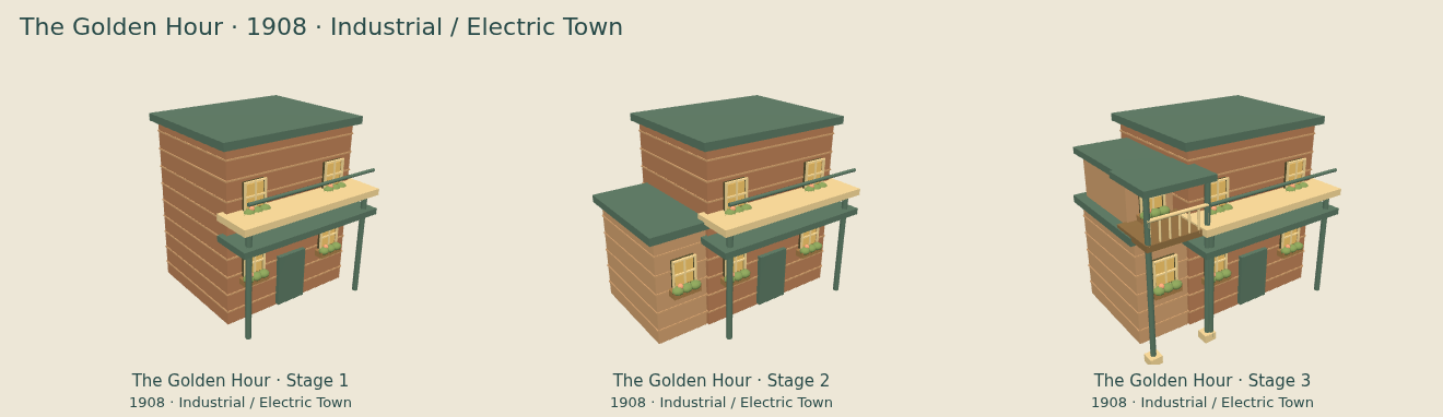 The Golden Hour — Industrial / Electric Town upgrade comparison